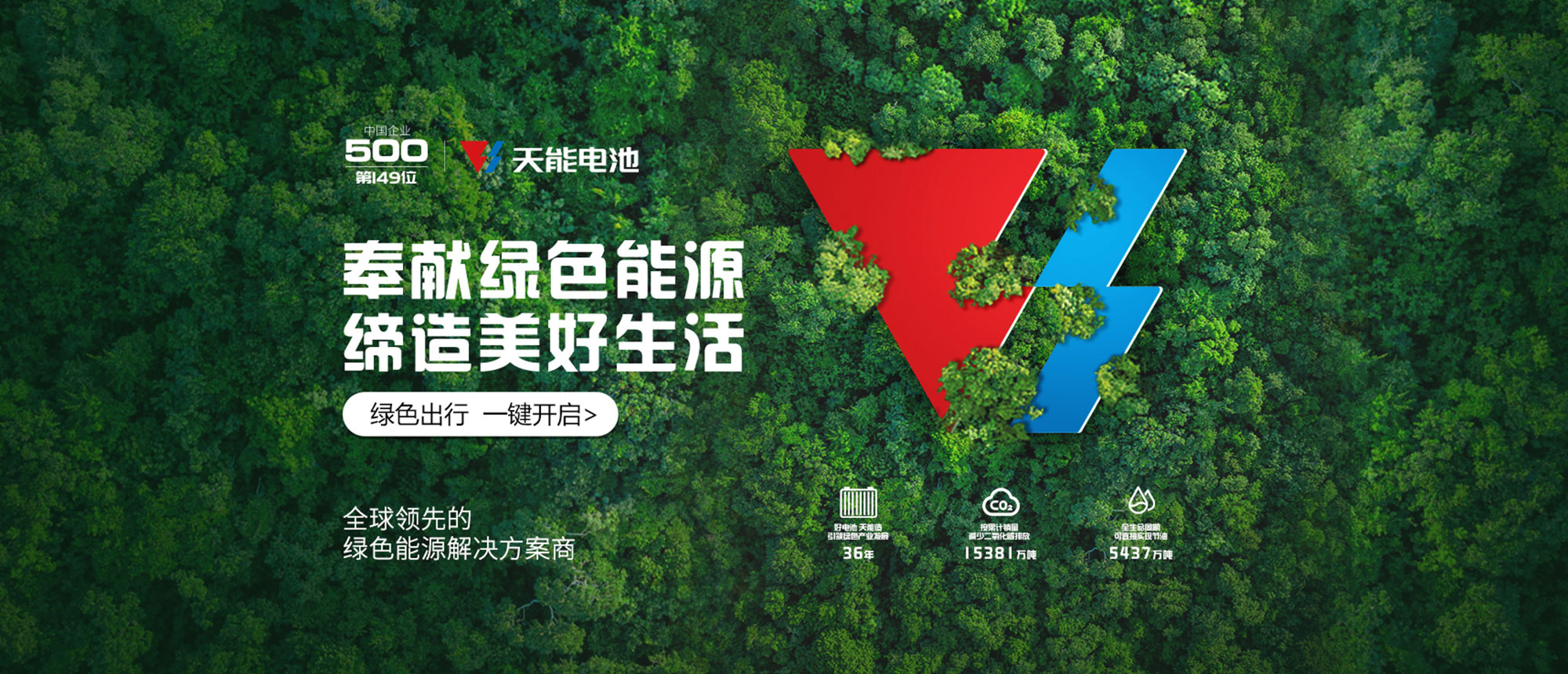BBIN宝盈集团商城